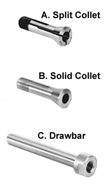 Drawbar and Collets for Engraving Machine