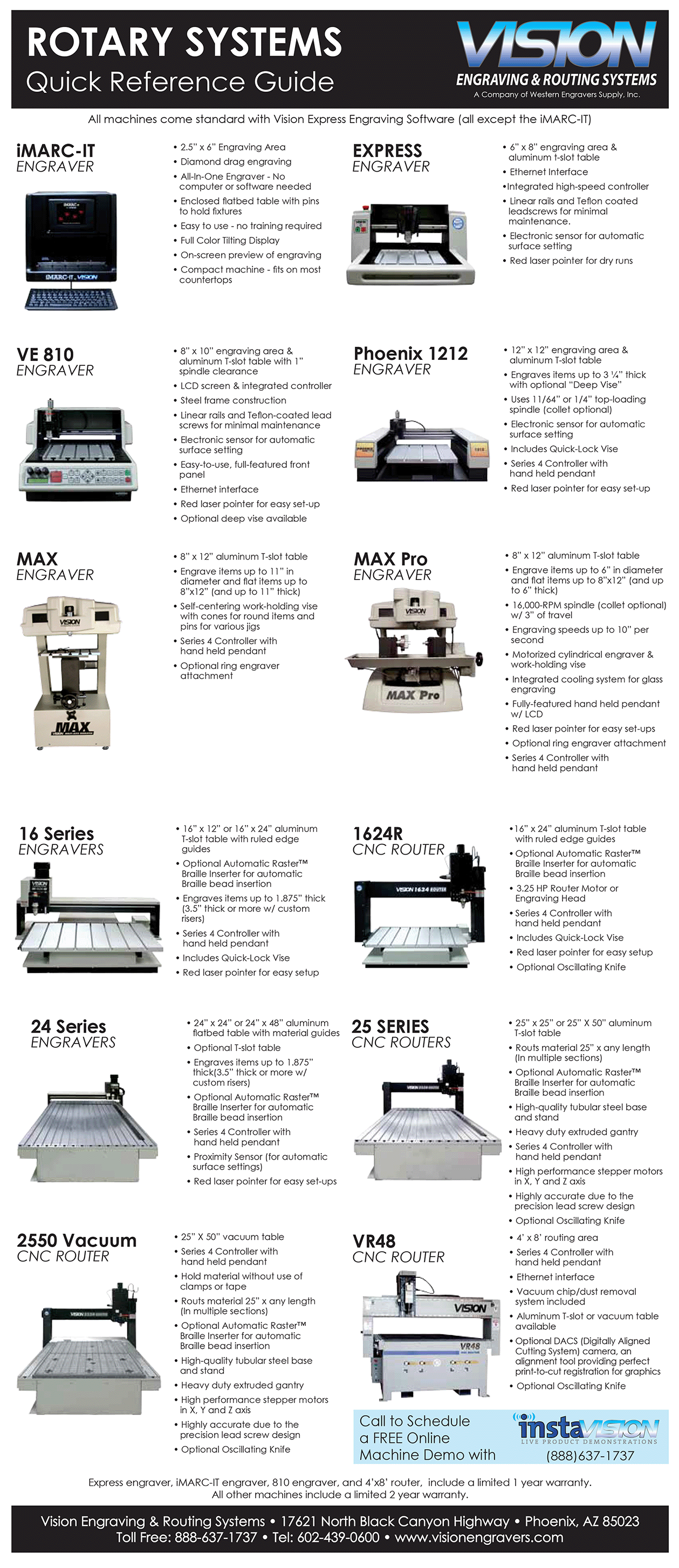 CNC Engraving machine reference guide